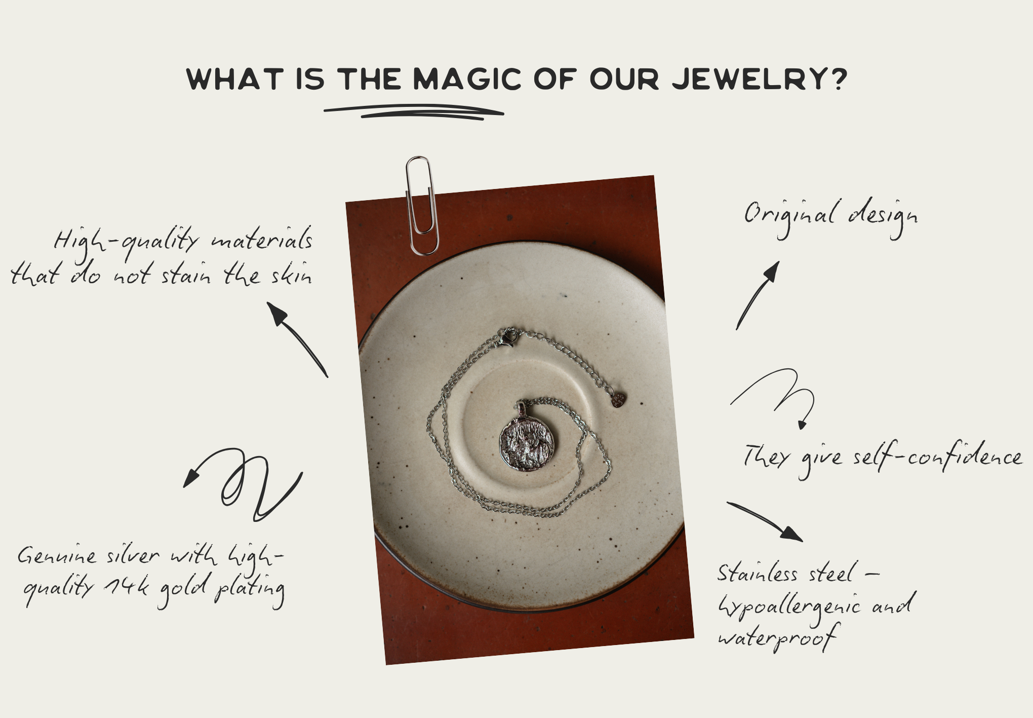 Banner of the Martina Smira Jewelry brand with the title “What Makes Our Jewelry Special?”. On a ceramic plate lies an original silver necklace with a pendant. The surrounding text highlights the key features: high-quality materials, genuine silver with 14k gold plating, hypoallergenic surgical steel, original design, and jewelry that boosts confidence.
